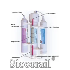 AQUAVIE - Osmoseur KBO100 V2 (380 L/Jrs)