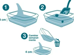 BACK 2 NATURE - Litire papier rongeur 30l