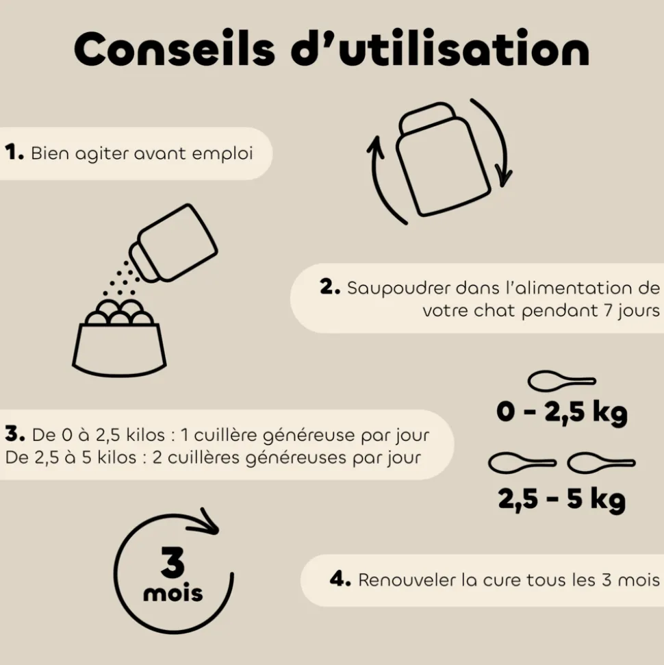 BIOVETOL - Poudre contre les vers - alt'vers petit chat bio 50g