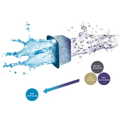 CIANO - Cartouche Waterclear x1: Taille M