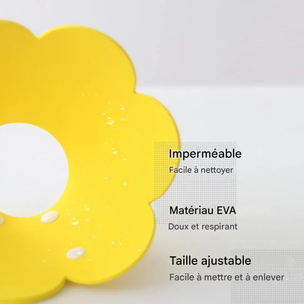 DOWNYPAWS - Collerette élisabéthain chat chien 2 pièces ajustable