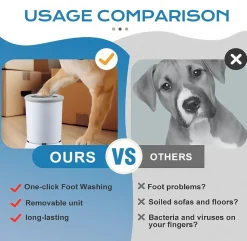 DOWNYPAWS - Lave - pieds électrique pour chiens et chats : gobelet d'outils de nettoyage et de toilettage pour animaux de compagnie