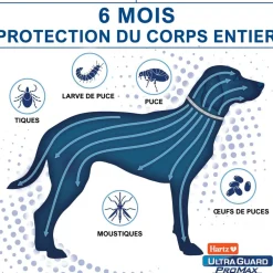 DTOPBUYAGE - Collier anti-puces et tiques pour chien