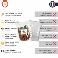 FRANCE CROQUETTES - Oreille de buffle 5kg - france croquettes