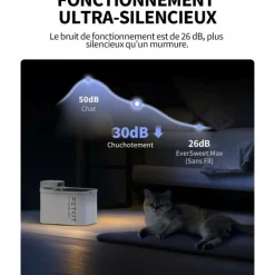 PETKIT - Eversweet max fontaine à eau connectée pour animaux, 3l, 83jours d'autonomie
