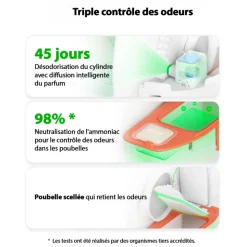 PETKIT - Purobot max pro litière automatique avec caméra