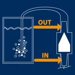 Équipement technique et accessoires aquariums ferplast blu 9097 clapet anti-retour